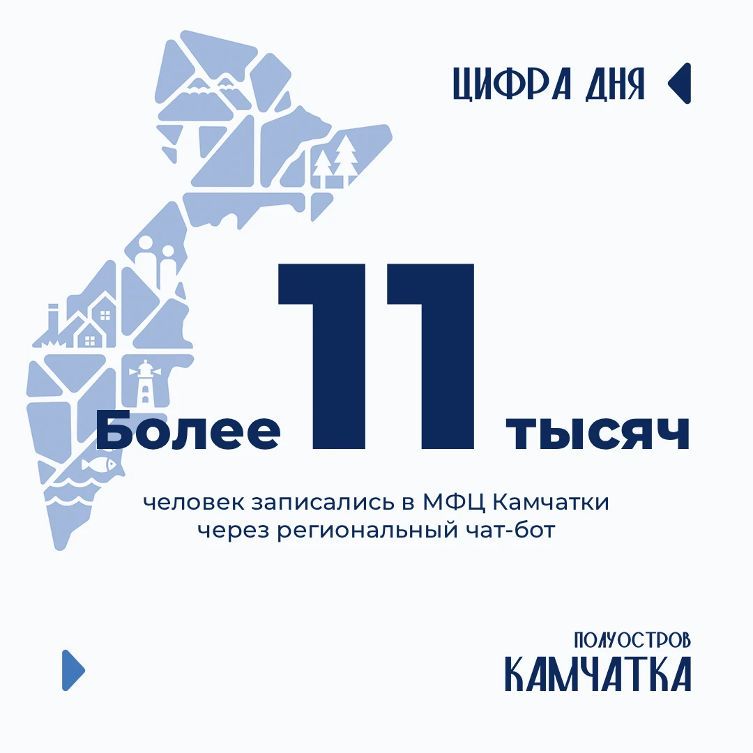 Более 11 тысяч человек записались в МФЦ Камчатки через региональный чат-бот