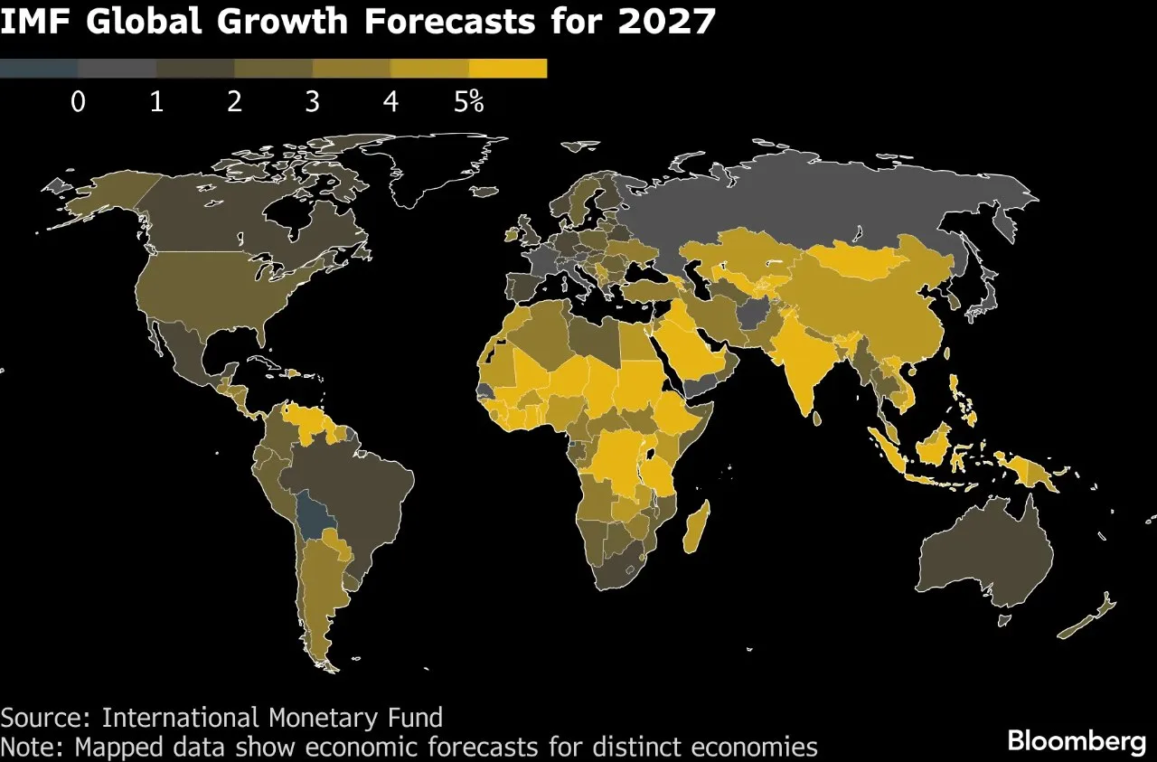 🌎🔮МВФ пытается в осторожный оптимизм: повысил прогноз роста мирового ВВП на этот год ...