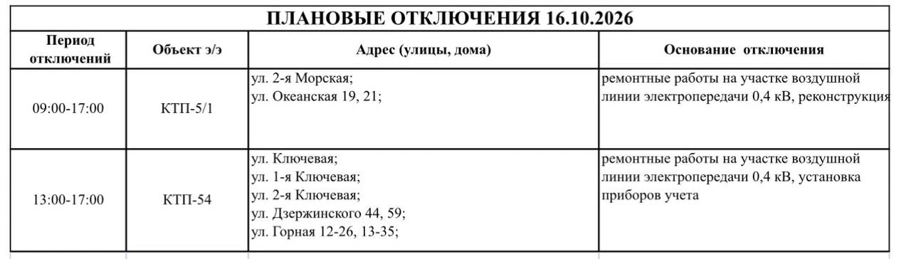💡 Уважаемые потребители!
