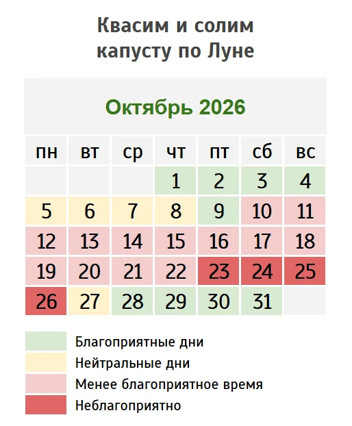 КОГДА КВАСИТЬ ИЛИ СОЛИТЬ КАПУСТУ ПО ЛУННОМУ КАЛЕНДАРЮ В ОКТЯБРЕ 2026?