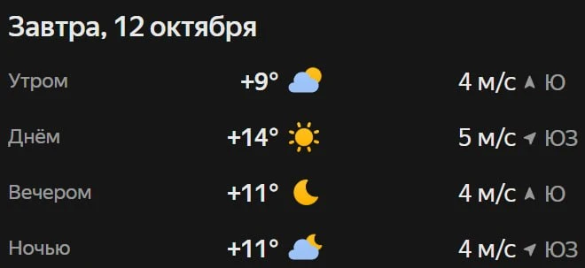 Прогноз погоды☀️