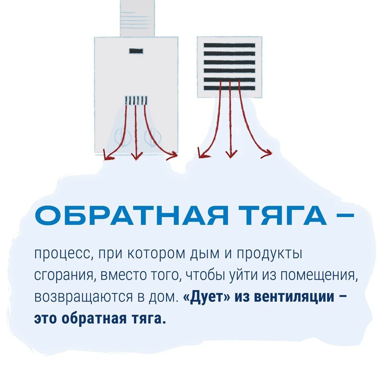 Обратная тяга: что это и почему она опасна?