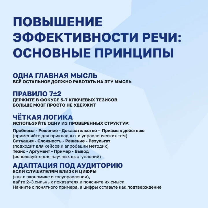 В Салехарде завершилось обучение ораторскому мастерству для ветеранов СВО - выпускников...