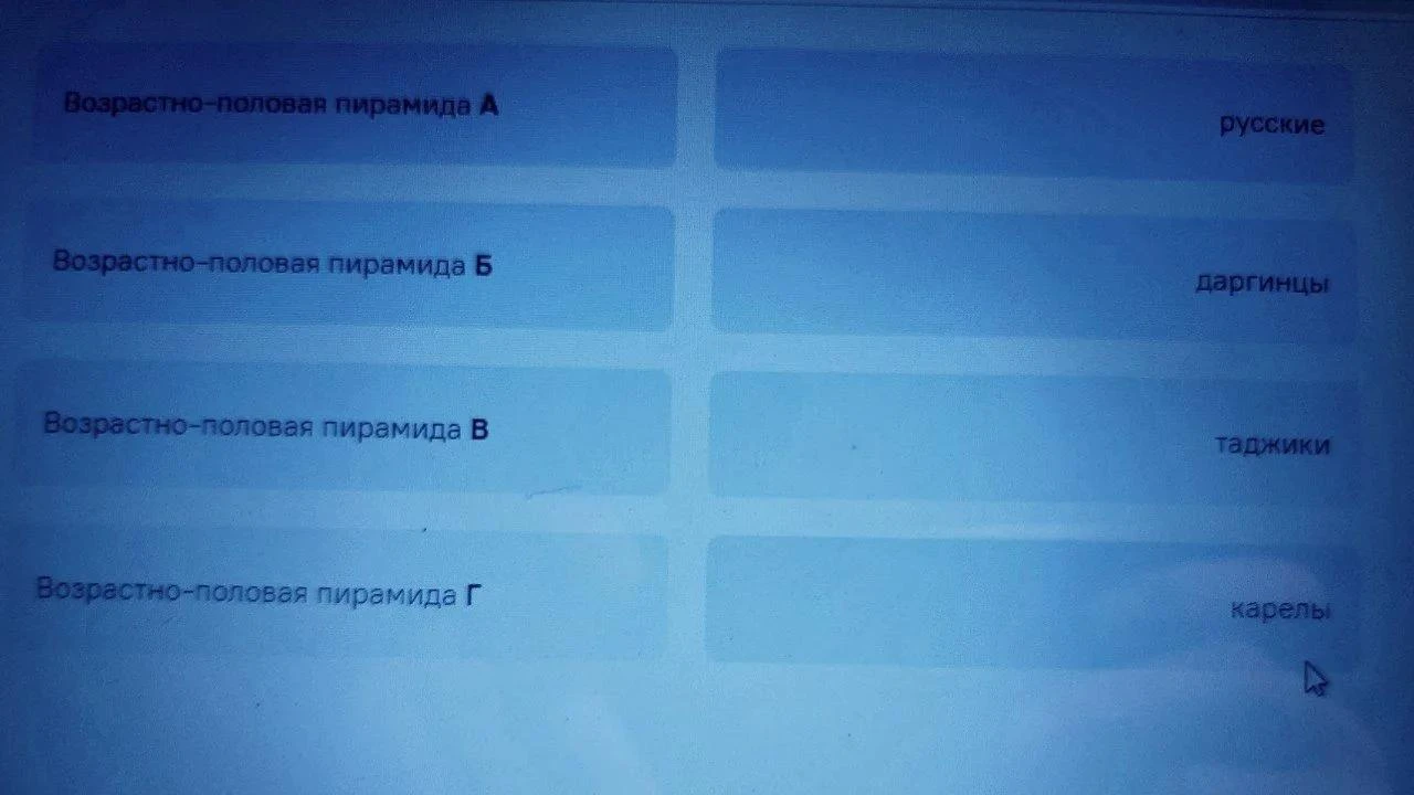 Никогда не было такого, и вот опять: На этот раз «таджики – коренной народ России»