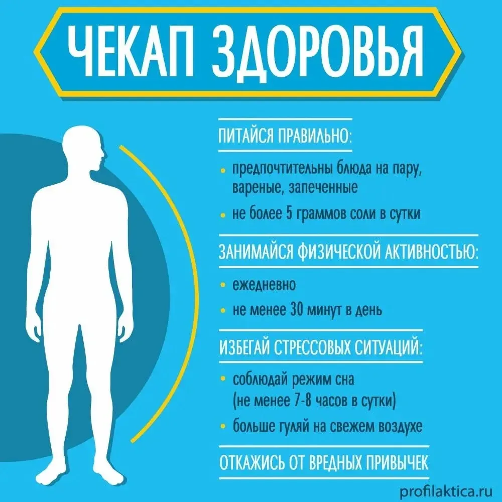 💪 Чекап здоровья: простые шаги к долголетию