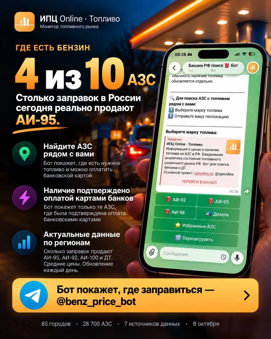 🔥 Четыре заправки из десяти.