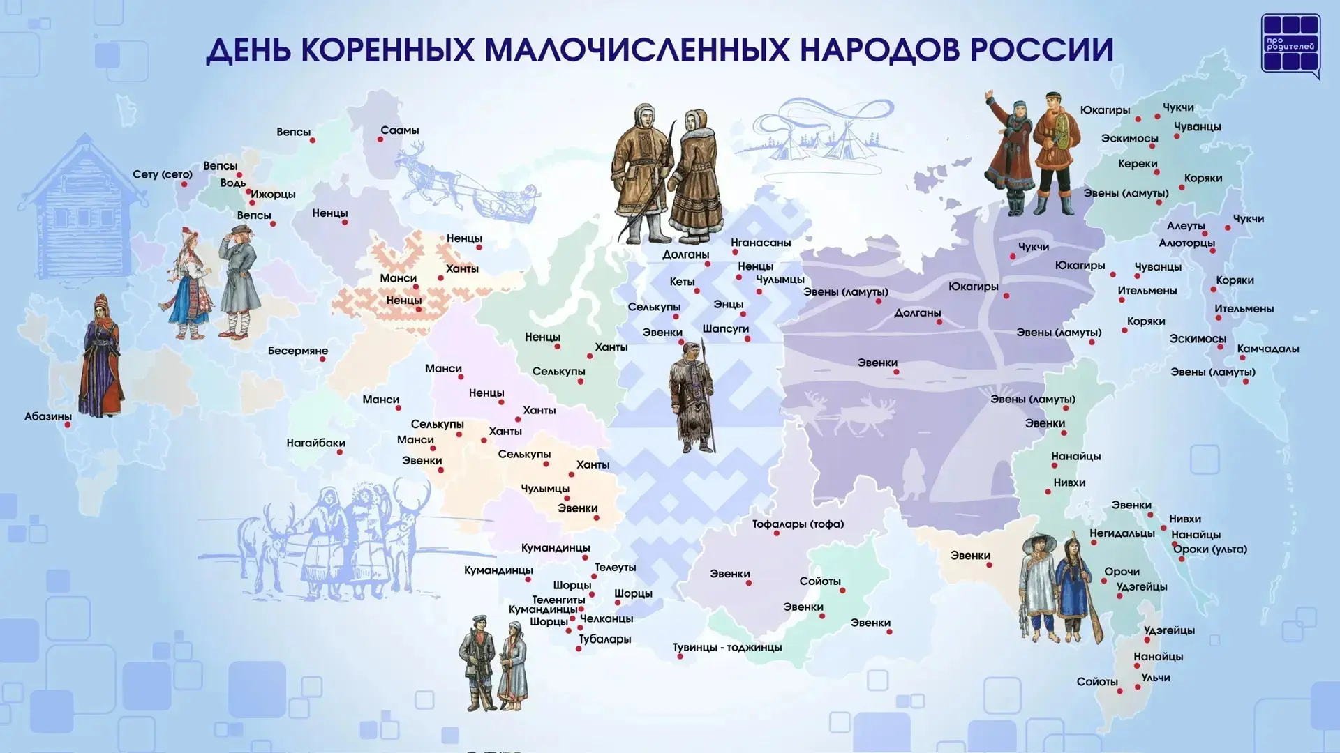 День коренных малочисленных народов России.