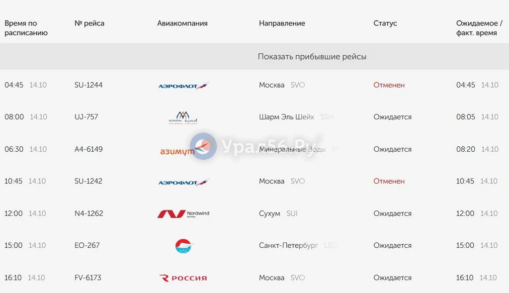 ✈️ Два самолета Москва – Оренбург – Москва отменены