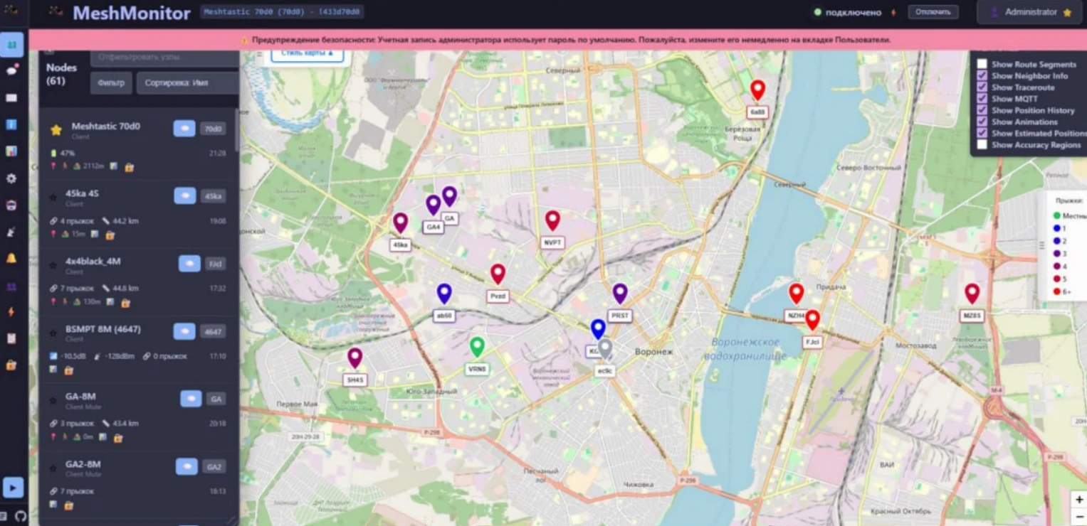 MeshMonitor: