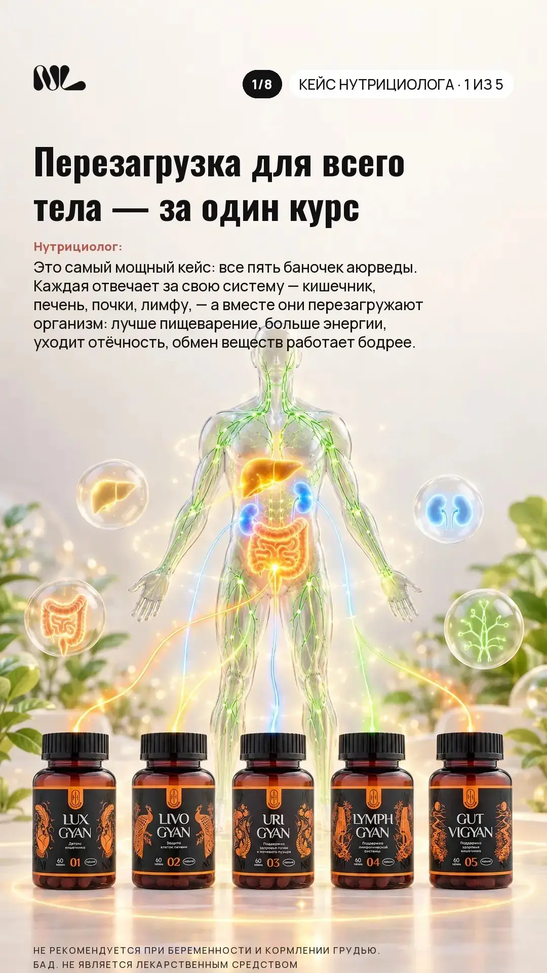 Вся линейка аюрведы 🔥🔥🔥