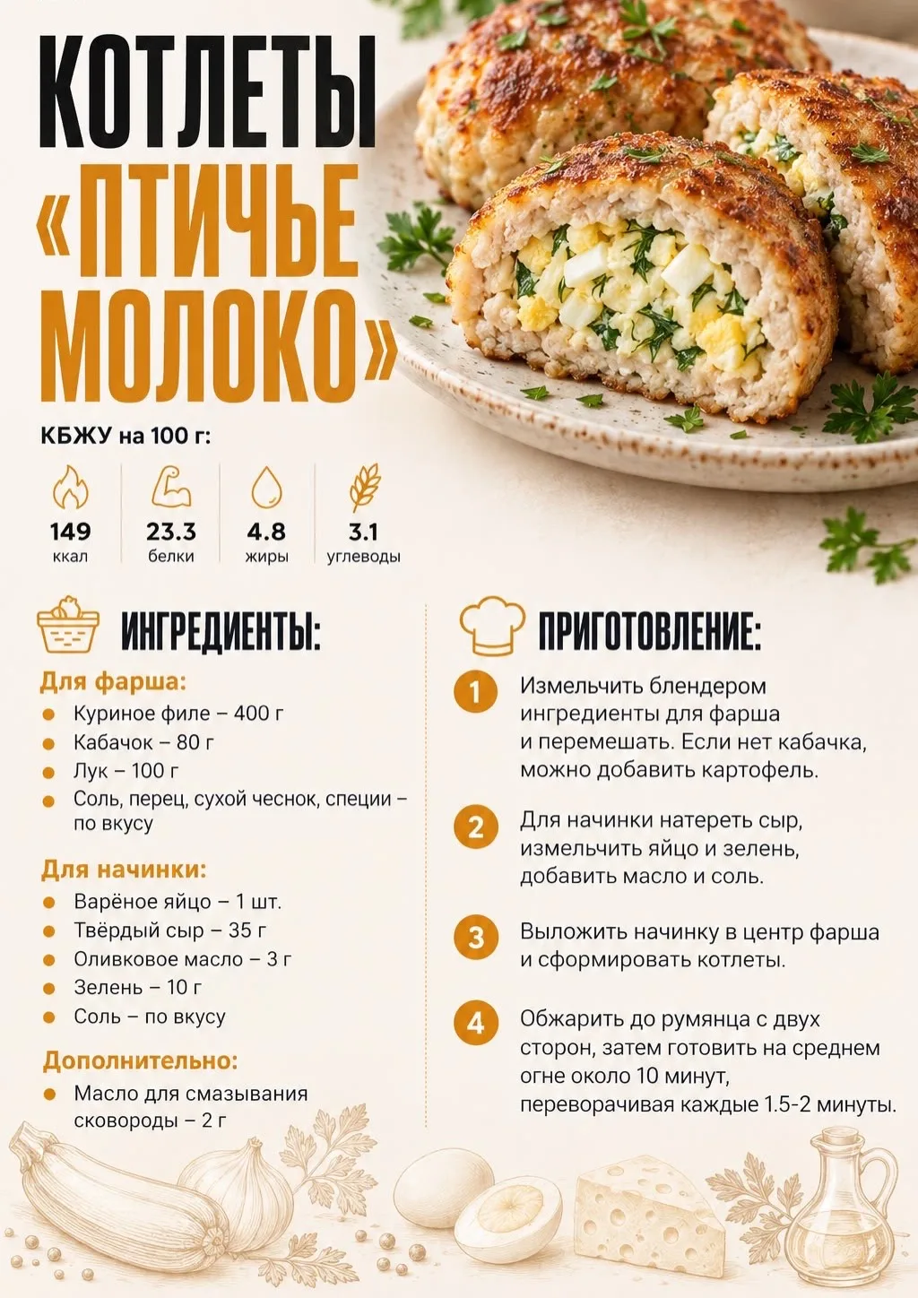 Котлеты «Птичье молоко» ✨
