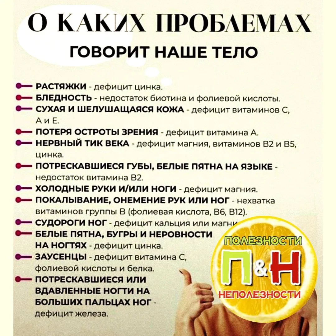 О каких ПРОБЛЕМАХ говорит наше ТЕЛО