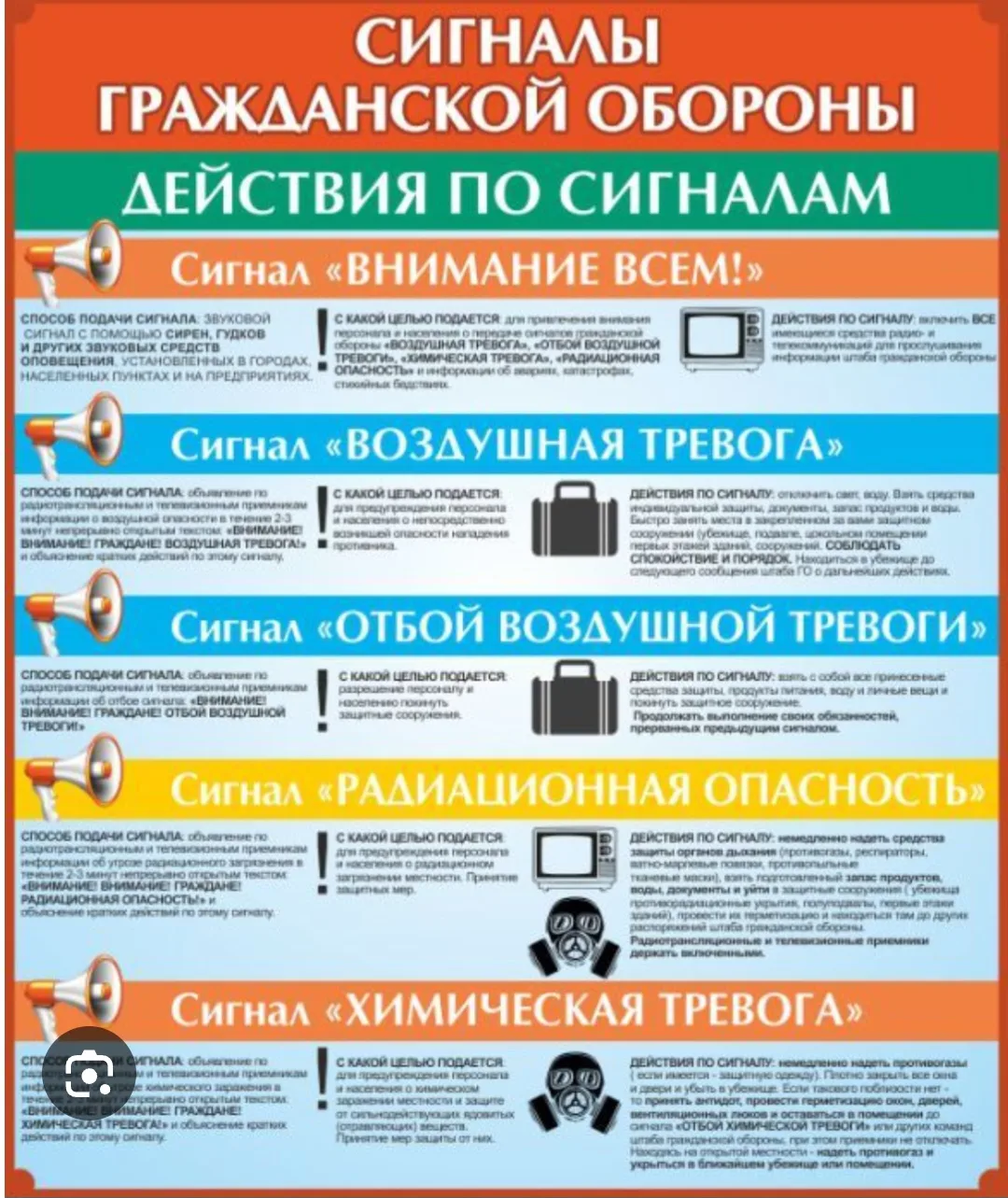 7 октября в МАОУ "Гимназия №5" состоялись классные часы "Уроки культуры безопасности, п...