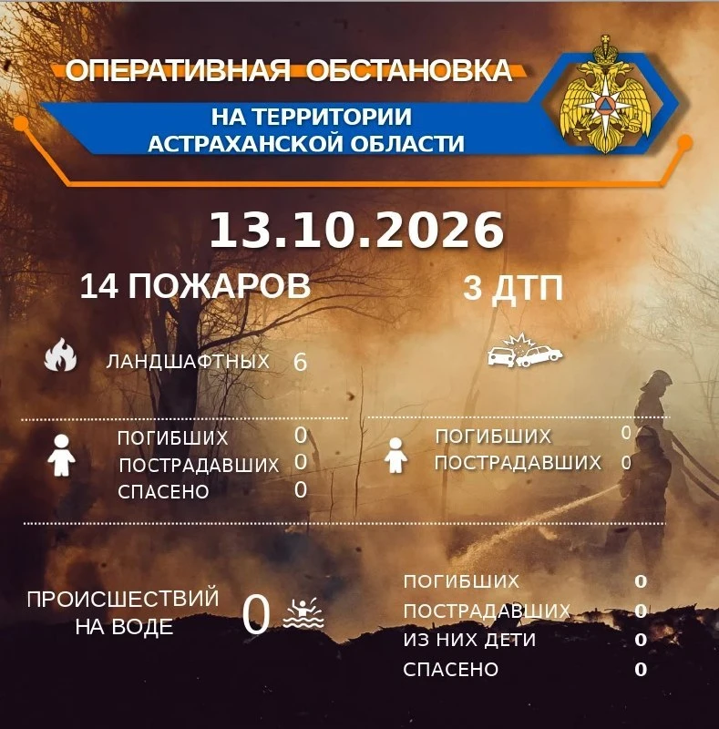 В Икряном загорелись сено и хозпостройка на 300 квадратах