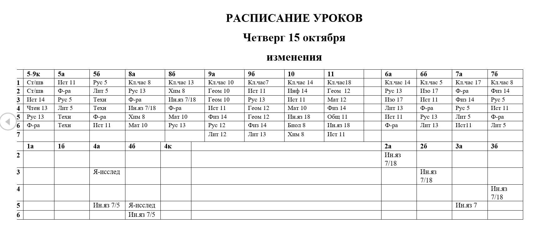 15 октября изменения