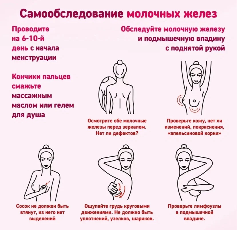 Самообследование молочных желёз