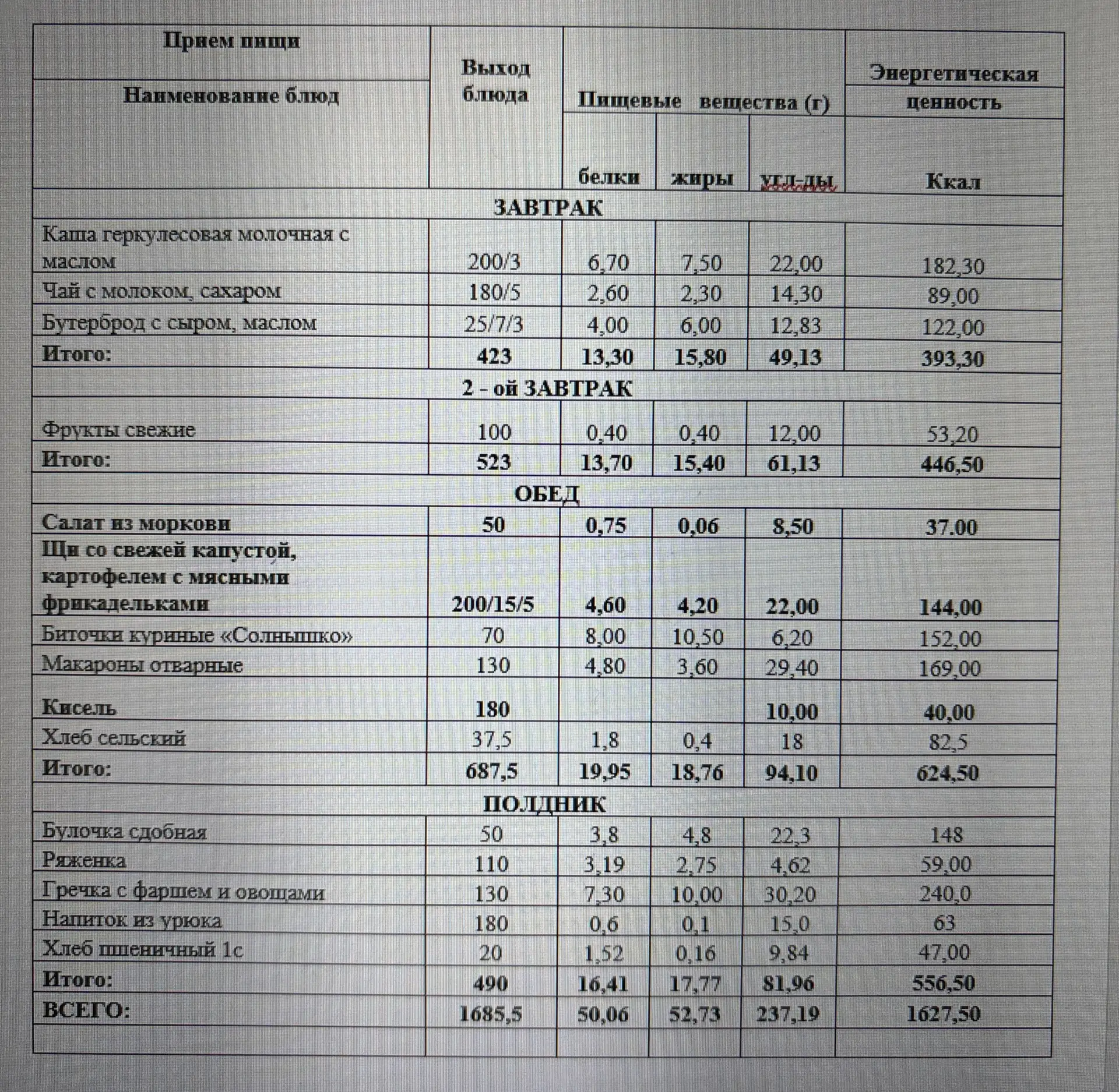Меню на 12.10