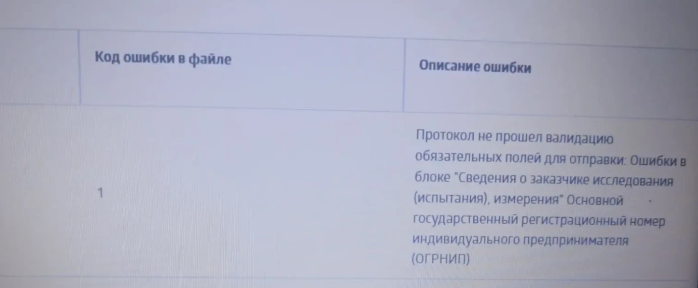 все привет!