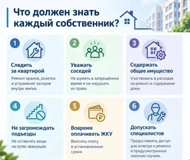 Права есть у всех. А обязанности?