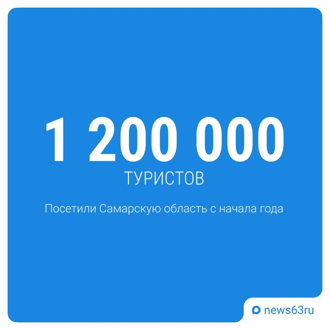 Губернатор поручил проверить заброшенные турбазы