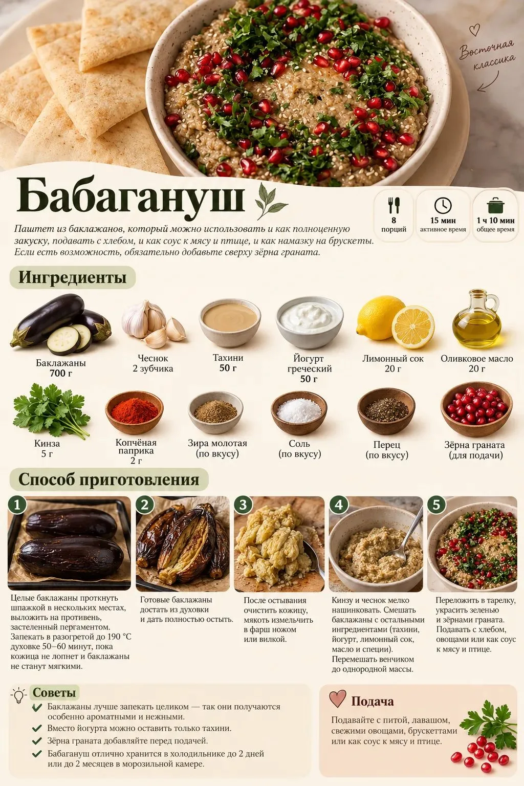 Обещала,выкладываю рецепт Бабагануш.Для которого делала заготовку в морозилку.