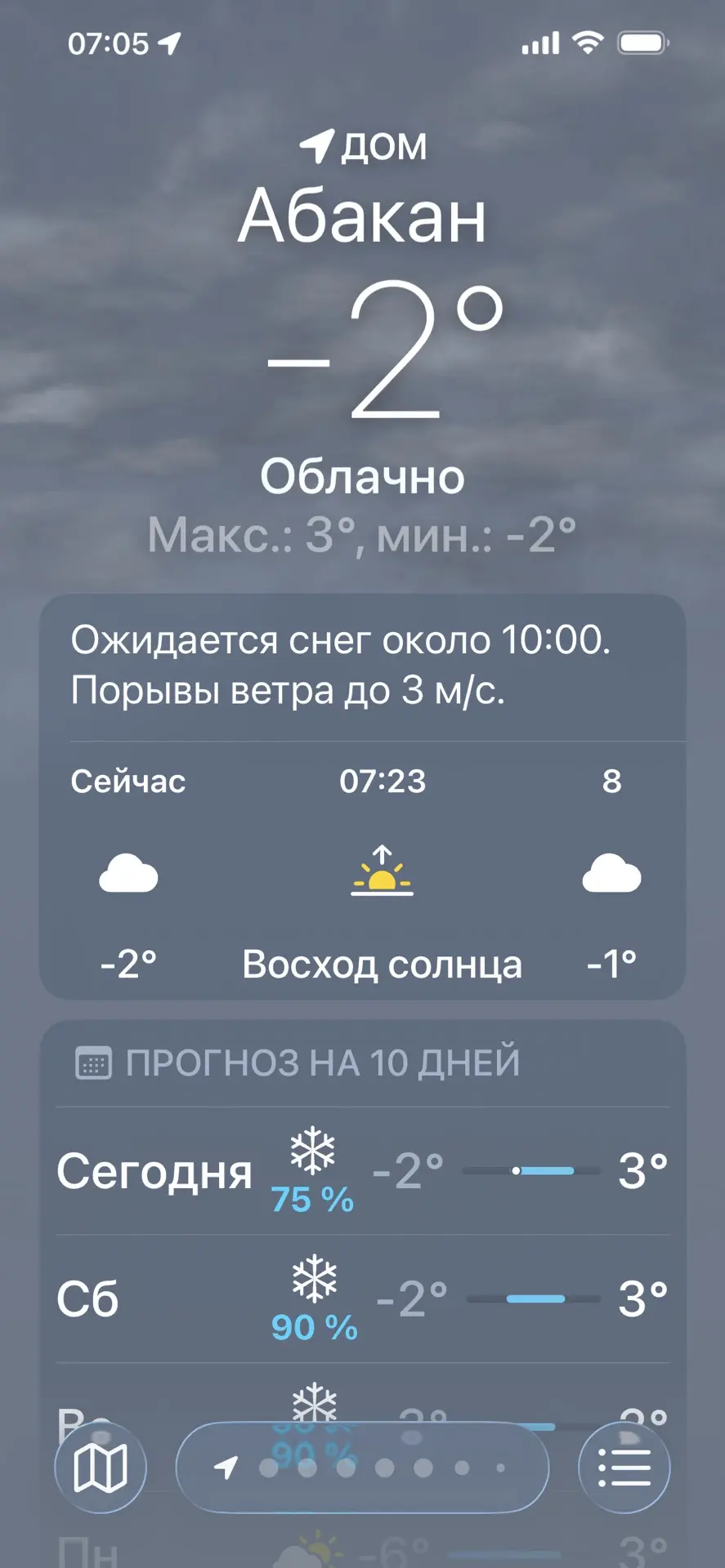 Всем доброе утро ☕️