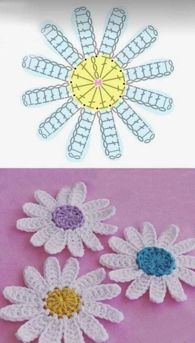 Ромашка🌸