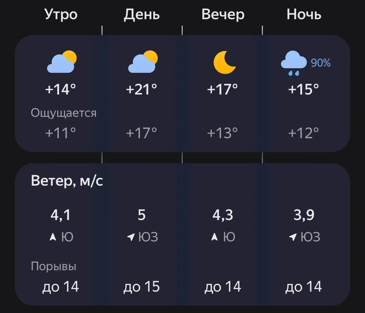 🌞 Доброе утро, Новая Усмань!