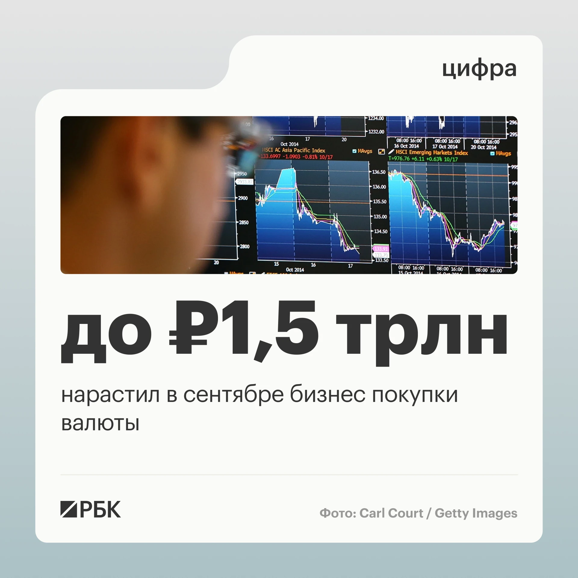 В сентябре 2026 года общий объем чистых покупок валюты (продажи минус покупки) со сторо...