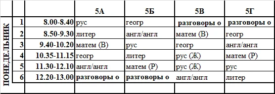 Расписание на понедельник,12 октября (без изменений)