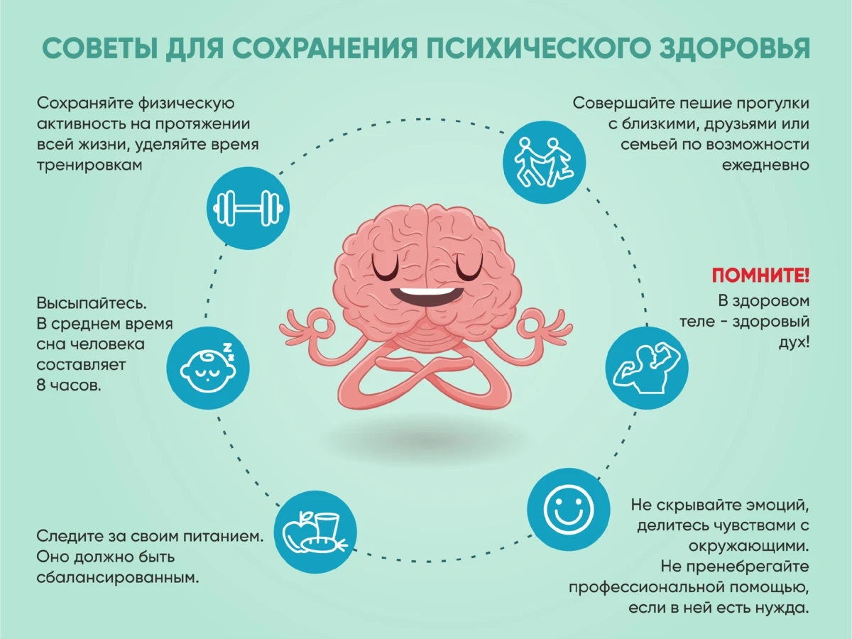 С 05 октября по 11 октября 2026 года