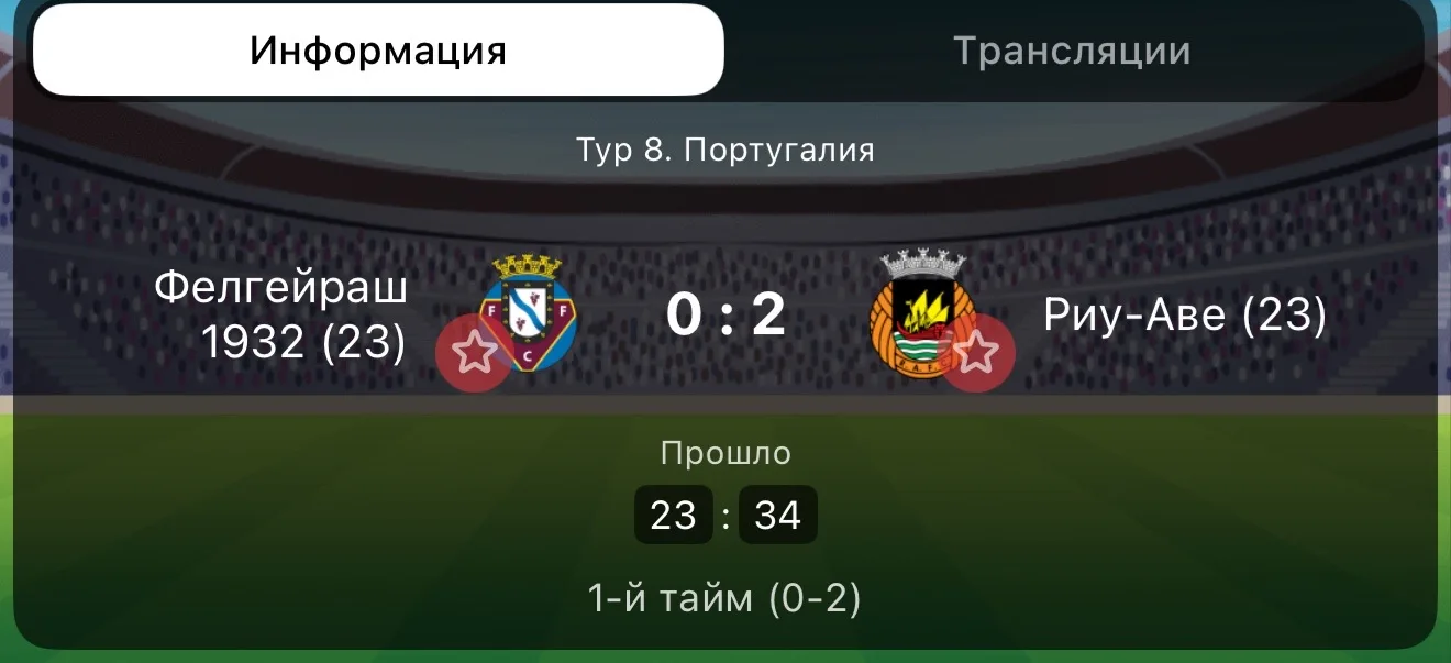 ГООООООООЛЛ 0:2👍