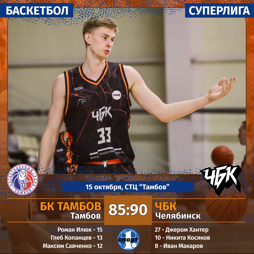🏀 4 из 4 — команды Челябинской области «зажгли» в баскетбольной Суперлиге!