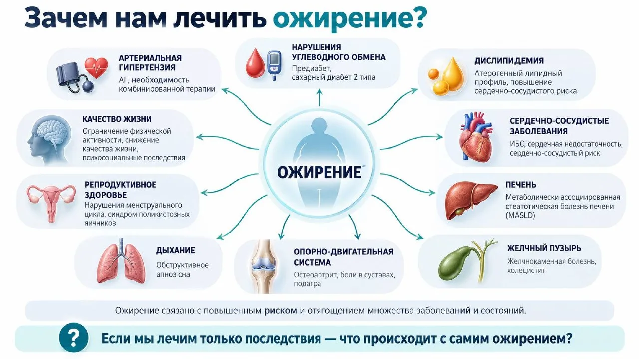 Кажется, у врачей проблема