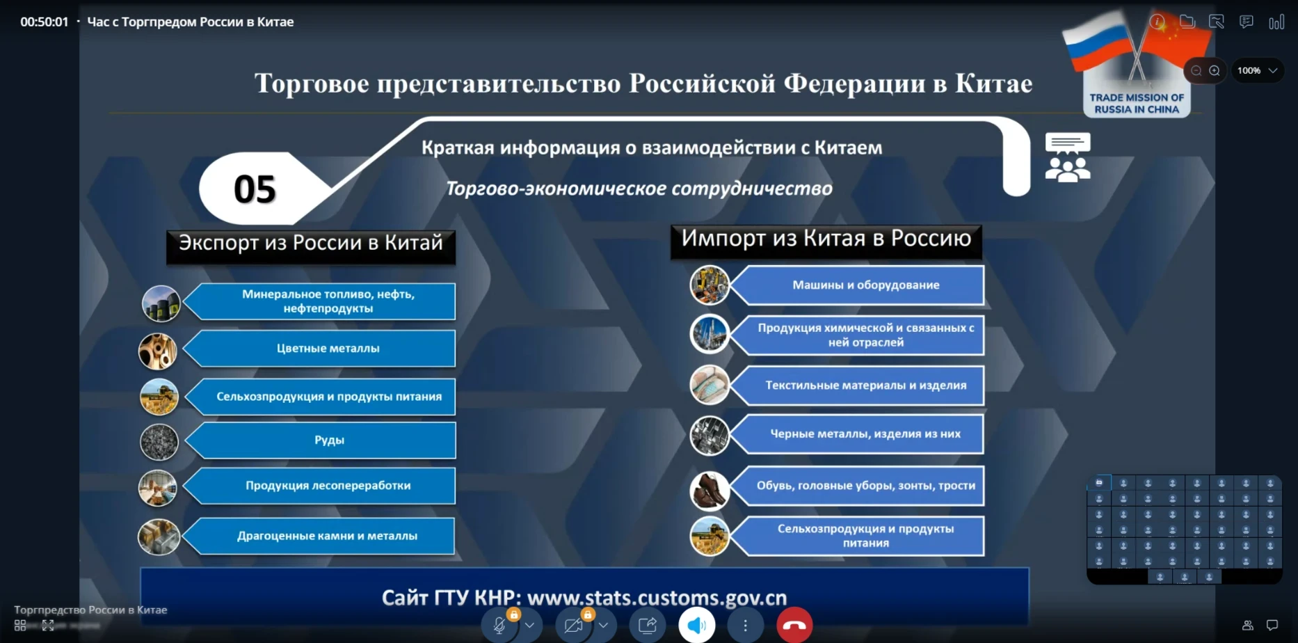 🤝 ТПП Омской области обсудила работу на рынке КНР