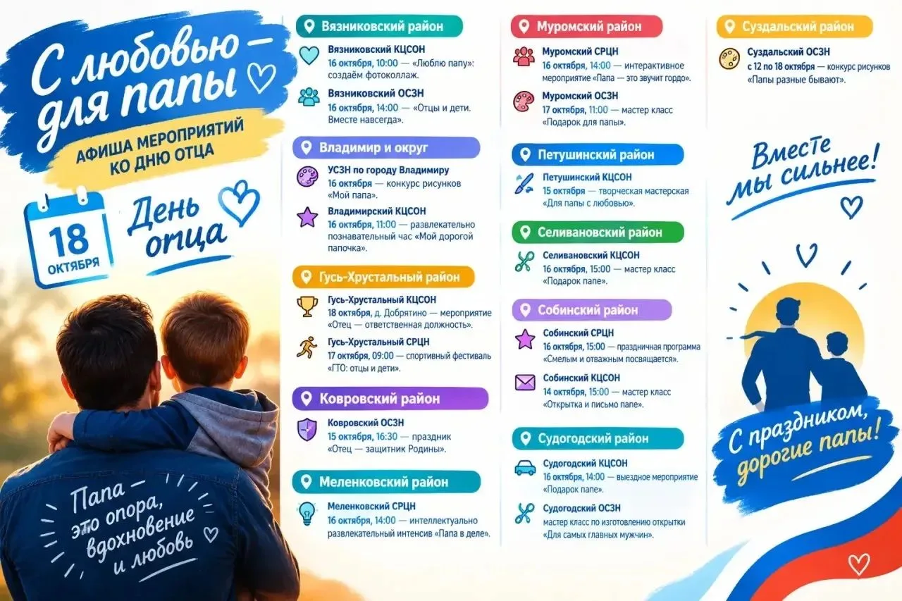 ❤️День отца -это про тепло, про «я рядом», про «ты самый лучший». В разных уголках Влад...