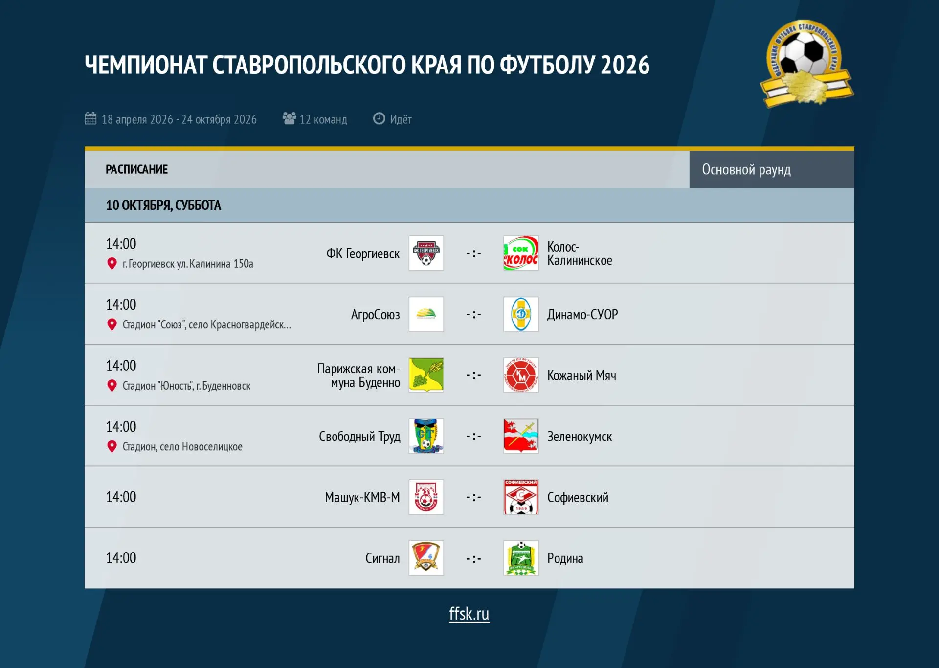 Анонс матчей 19 тура Чемпионата Ставропольского края по футболу сезона 2026⚽🏆