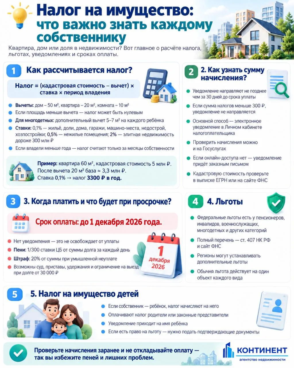 💡 НАЛОГ НА ИМУЩЕСТВО: ЧТО ВАЖНО ЗНАТЬ КАЖДОМУ СОБСТВЕННИКУ 🏡