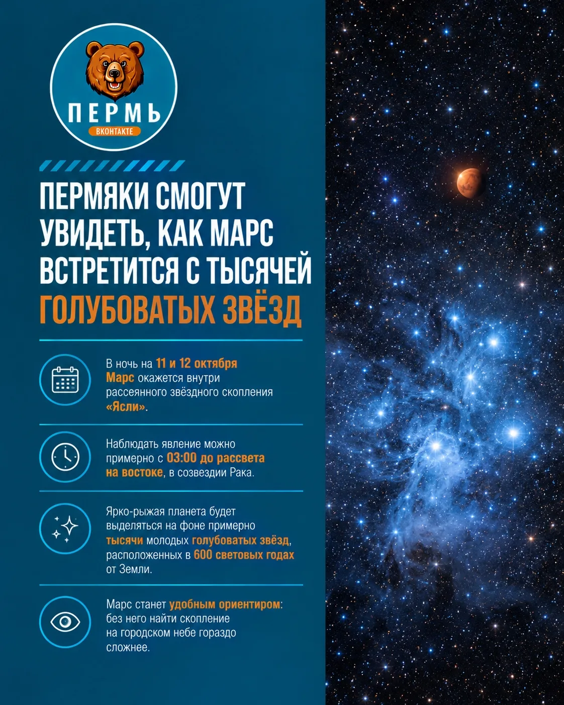 🔭 Пермяки смогут увидеть, как Марс встретится с тысячей голубоватых звёзд