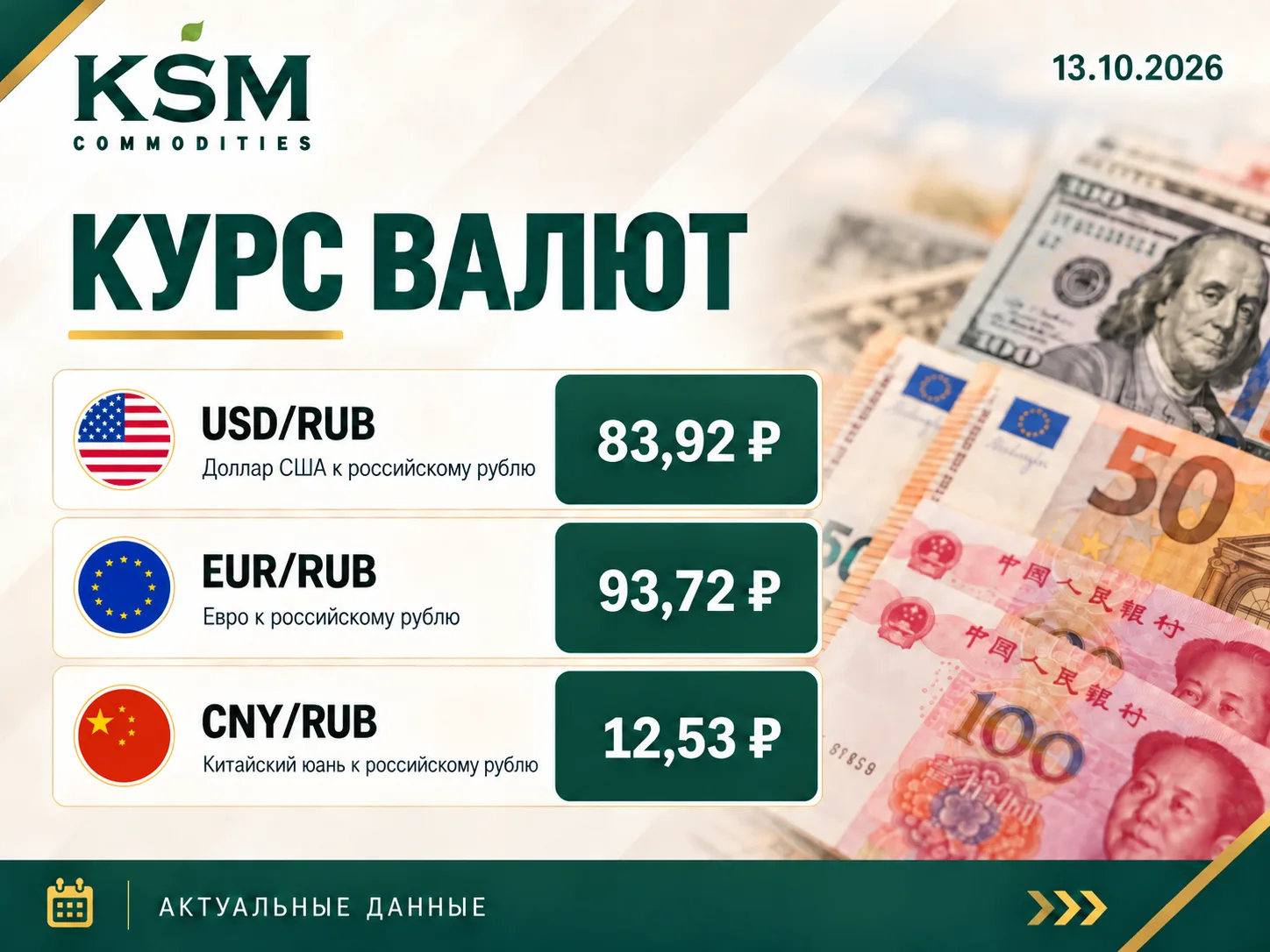 💵 83,92 ₽ 💶 93,72 ₽ 💴 12,53 ₽