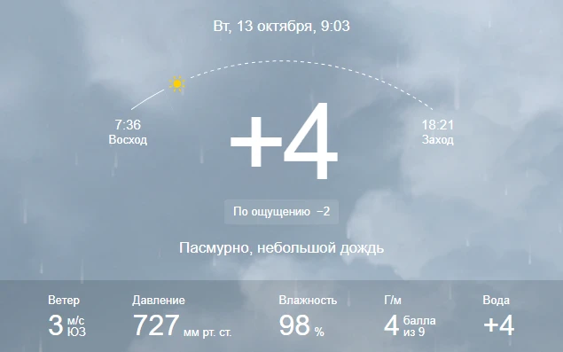 ⛅ Доброе утро, Киселёвск!
