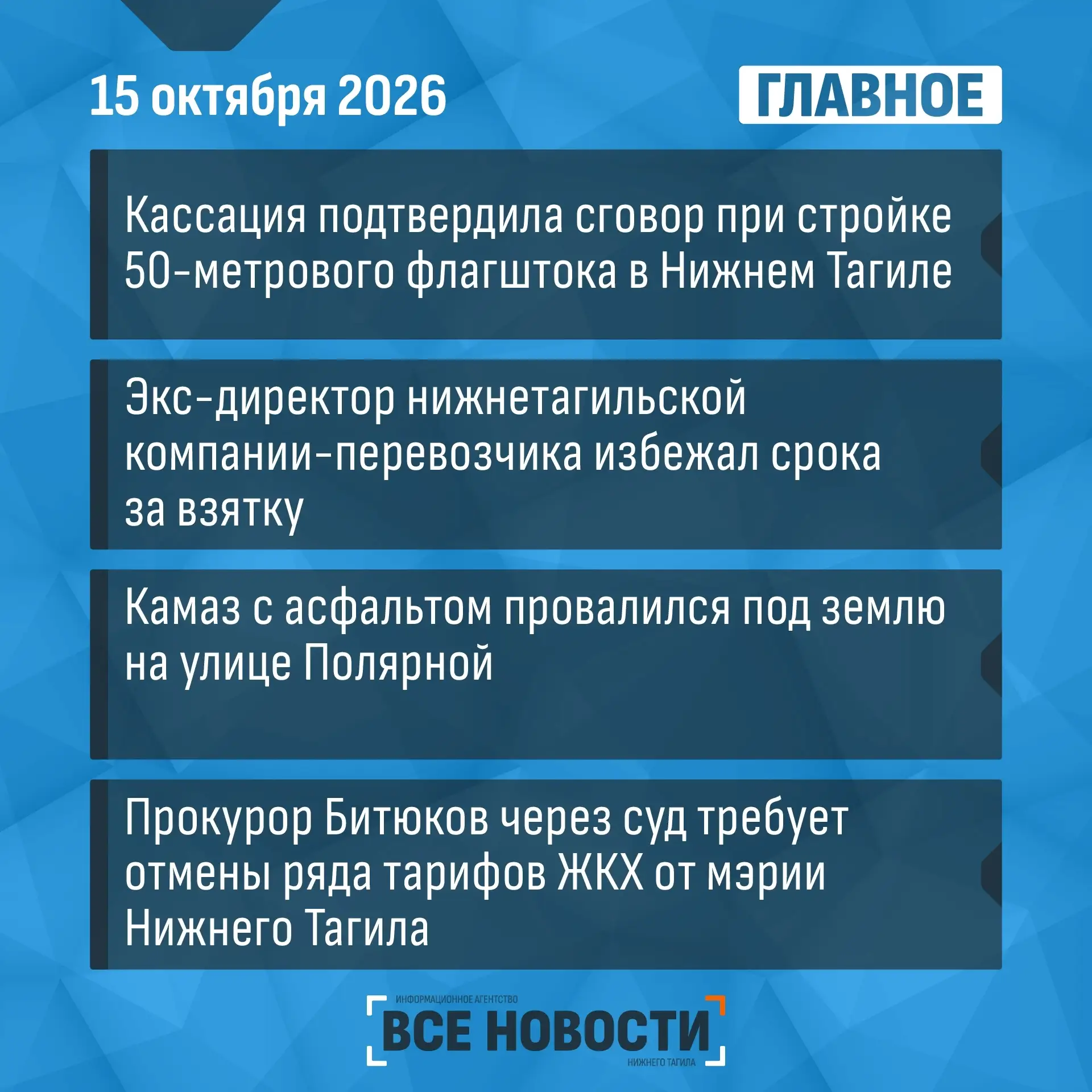 Что случилось за день - коротко: