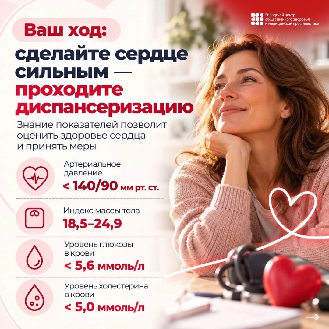 Неделя ответственного отношения к сердцу