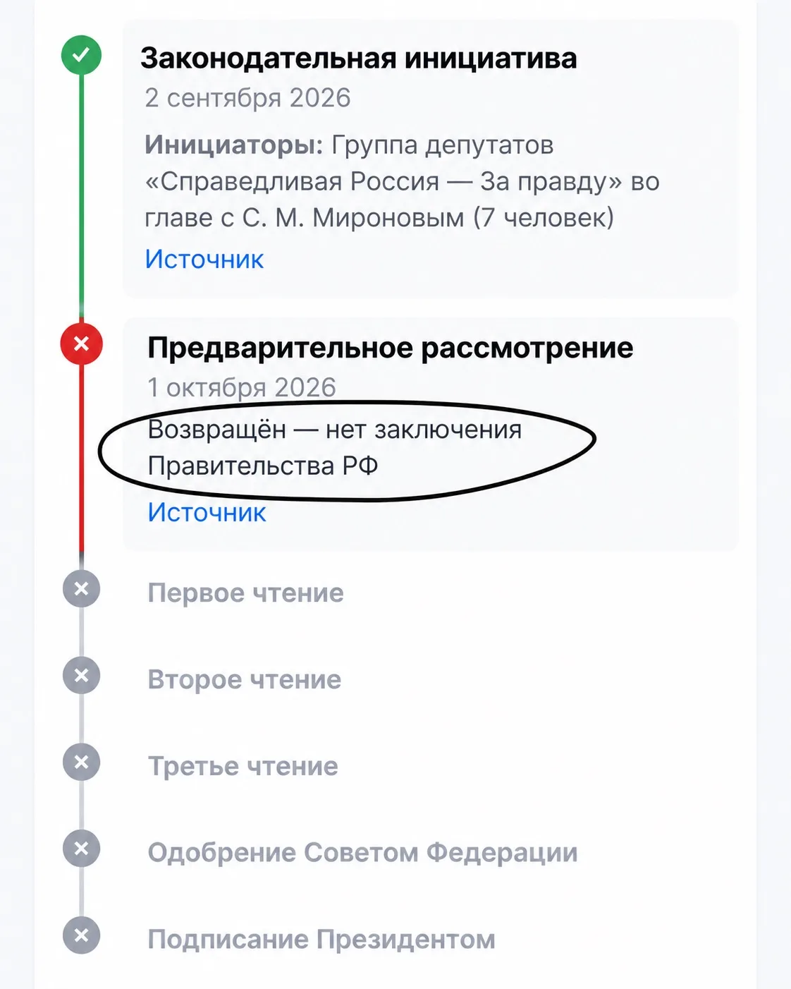 Ну что, законопроект № 1331250-8 вернули авторам — ещё до первого чтения.