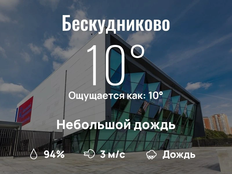 Что с погодой в Бескудниково?