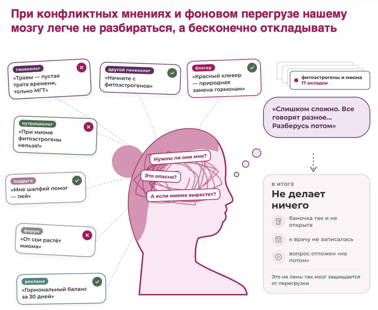 Эфир уже идёт, но ещё можно присоединиться