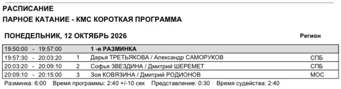 Поминутное расписание на сегодня