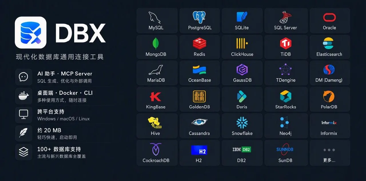 dbx – лёгкий клиент для работы с базами данных, подойдёт и разработчикам, и тем, кто то...