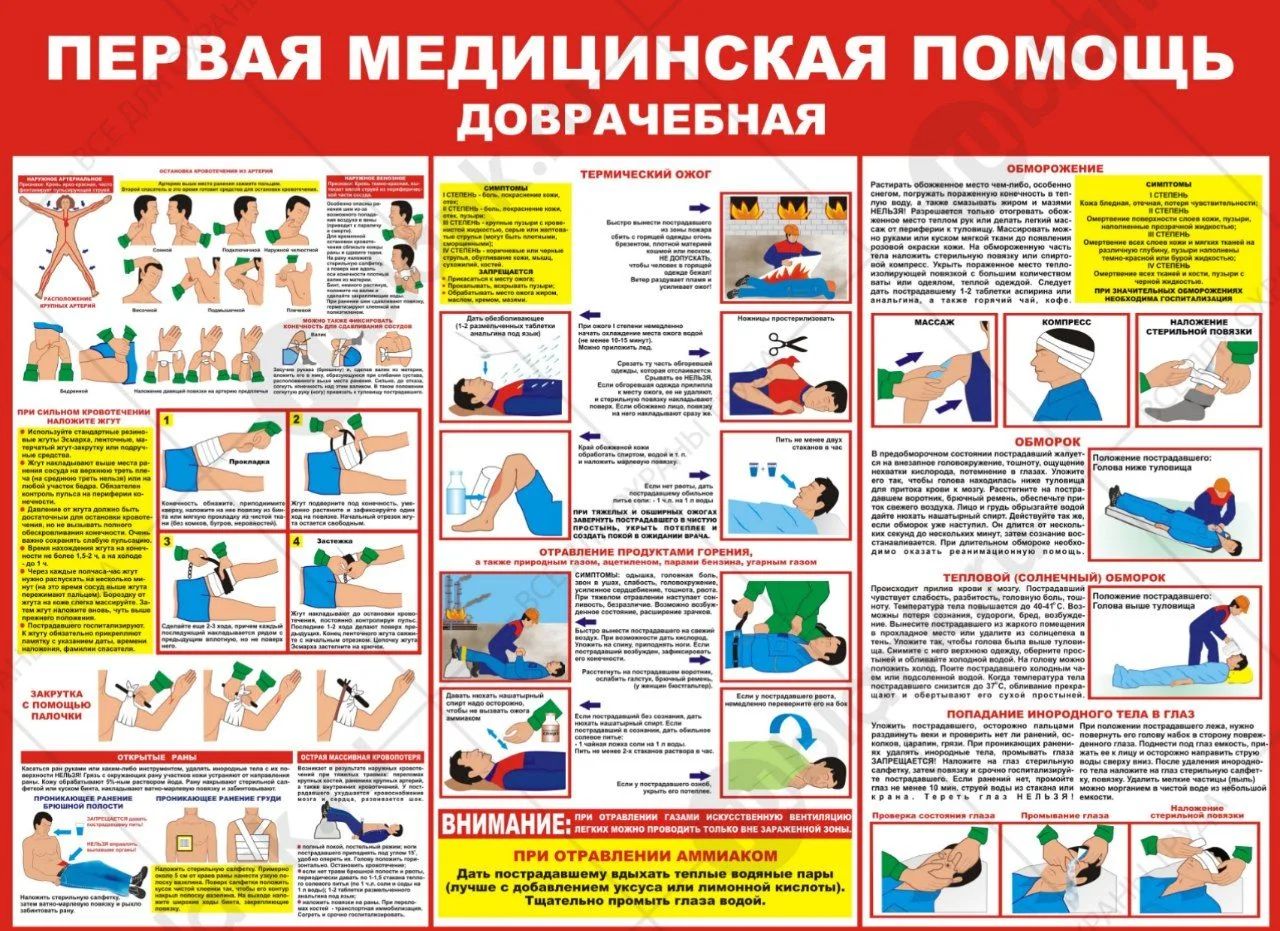 Почему каждый должен уметь останавливать кровь: первая помощь и тактическая медицина ка...