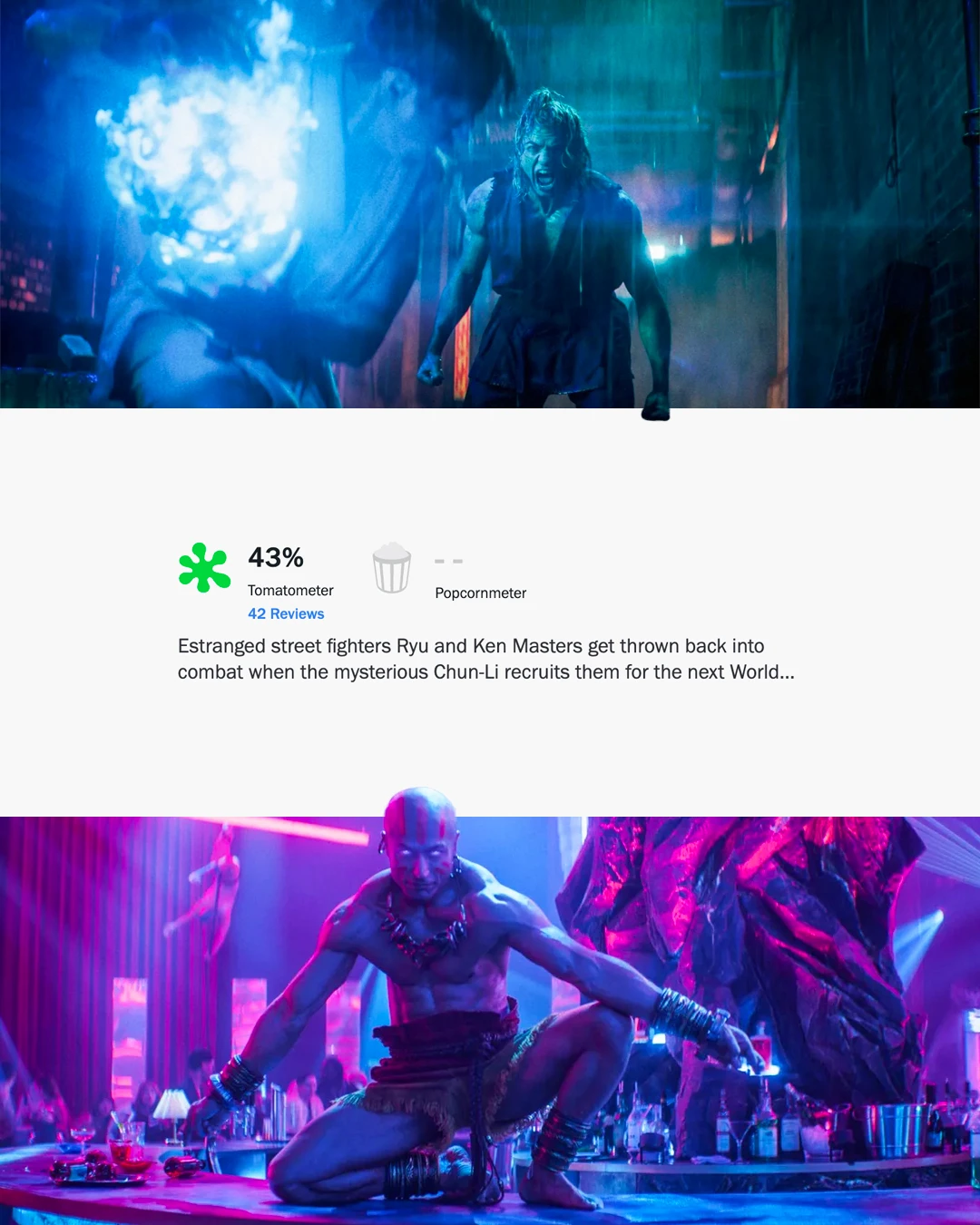 Street Fighter не впечатлила критиков: на Rotten Tomatoes у фильма всего 43%.